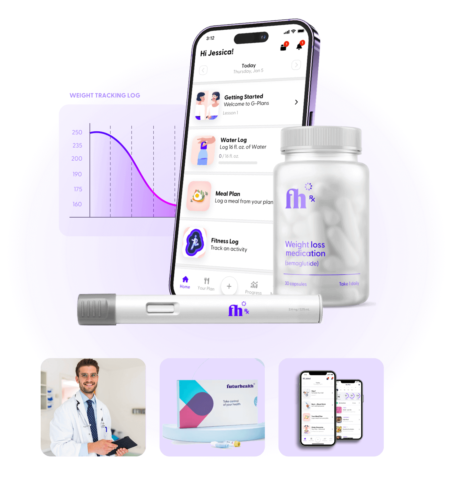 FuturHealth Weight Loss Medication, Telehealth Dieticians and